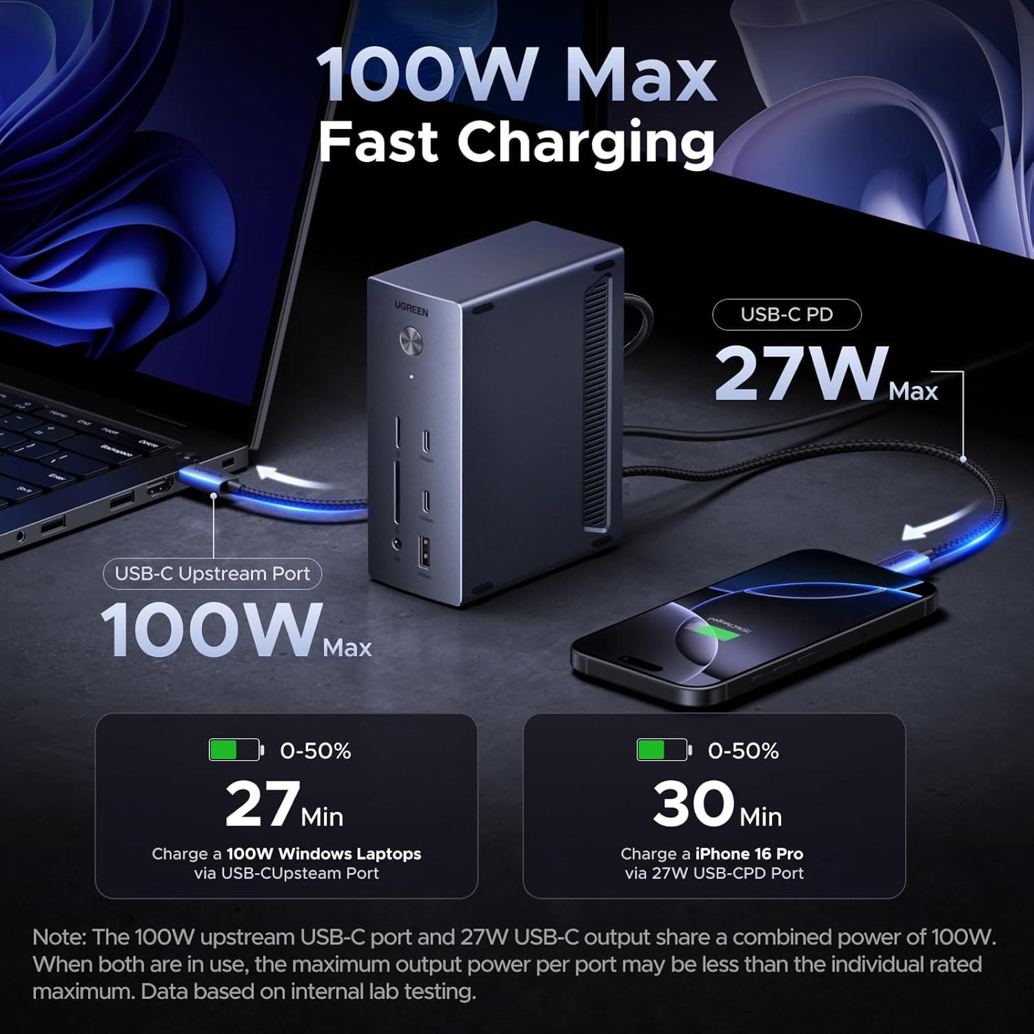محطة إرساء UGREEN 14 في 1 USB-C محطة إرساء UGREEN 14 في 1 USB-C