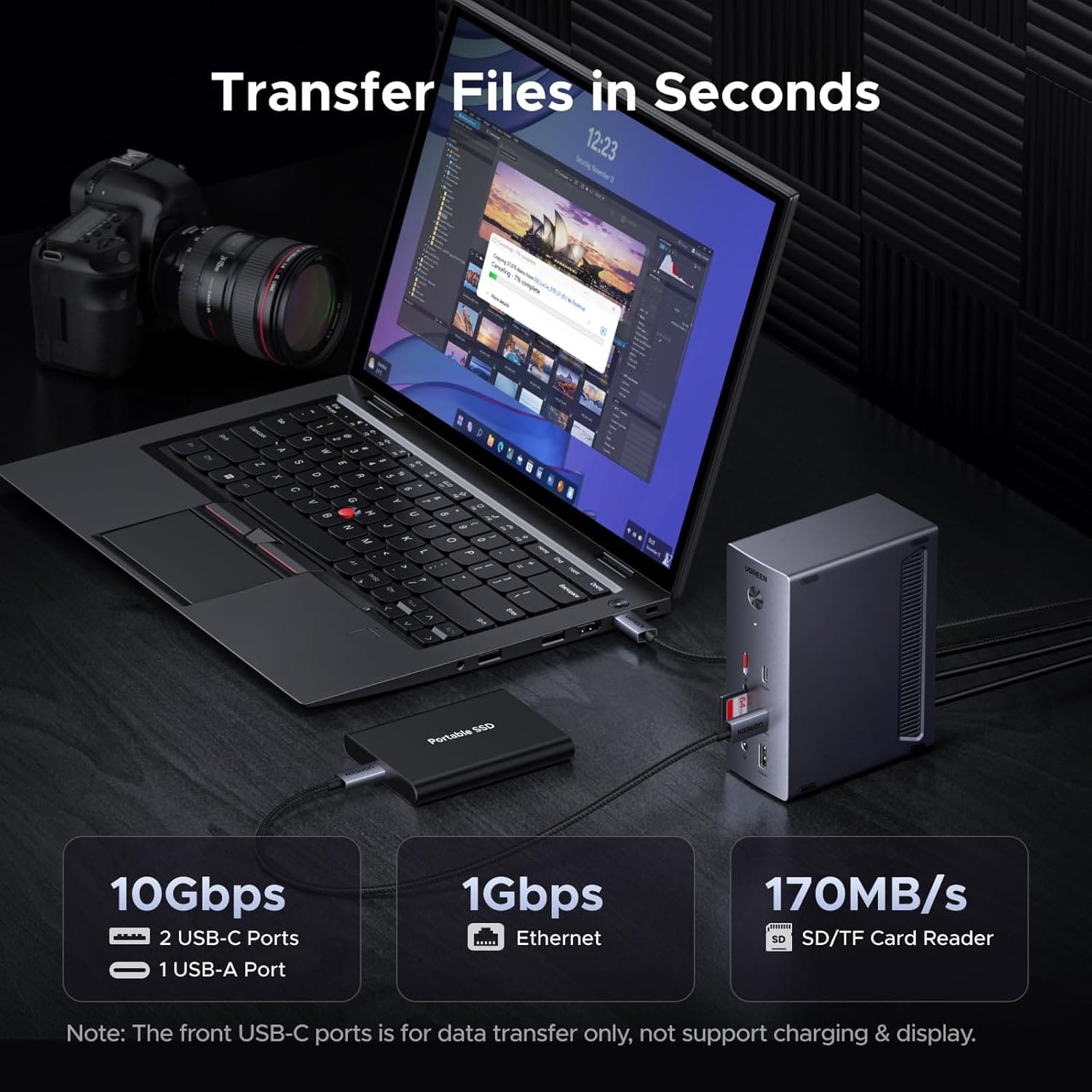 محطة إرساء UGREEN 14 في 1 USB-C محطة إرساء UGREEN 14 في 1 USB-C