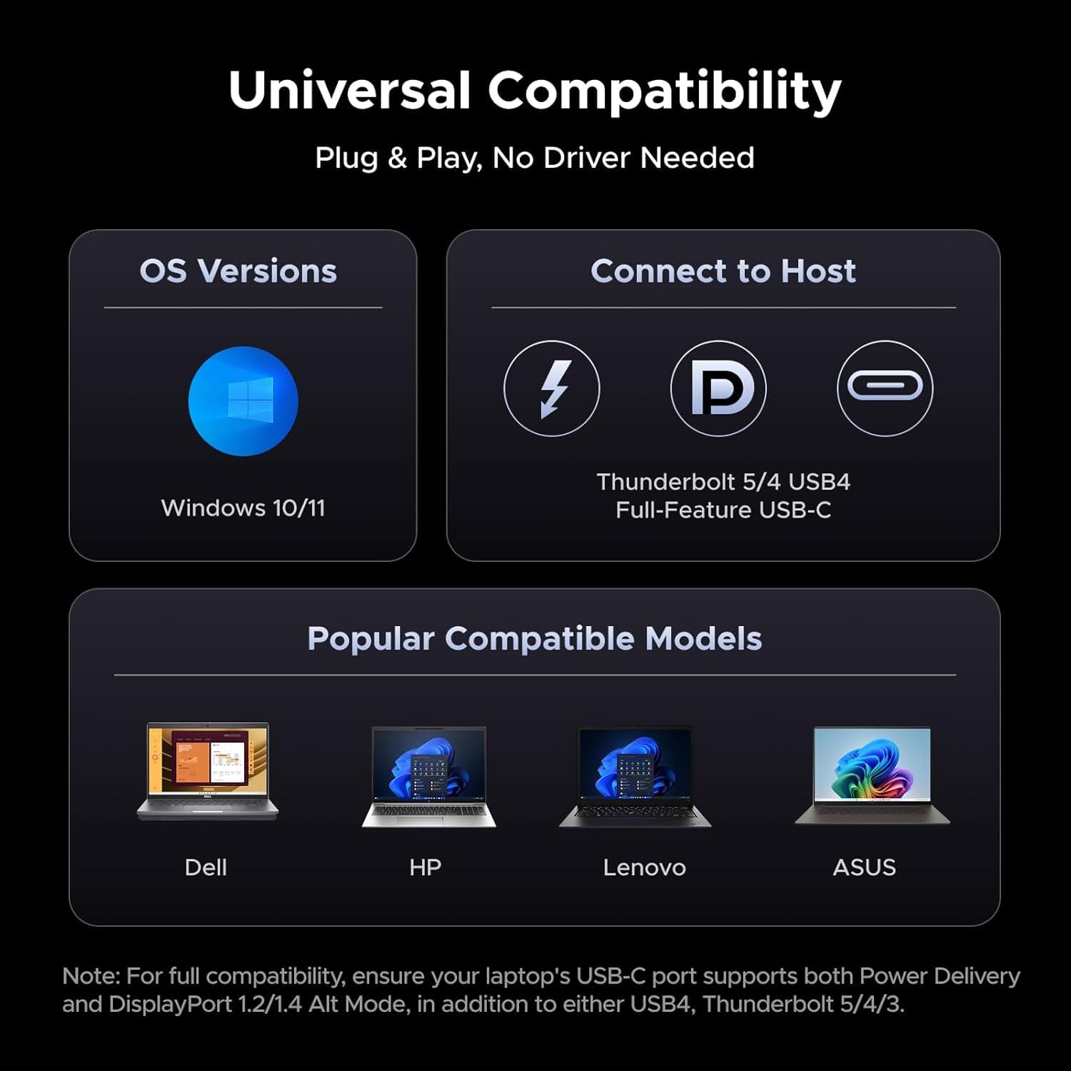 محطة إرساء UGREEN 14 في 1 USB-C محطة إرساء UGREEN 14 في 1 USB-C
